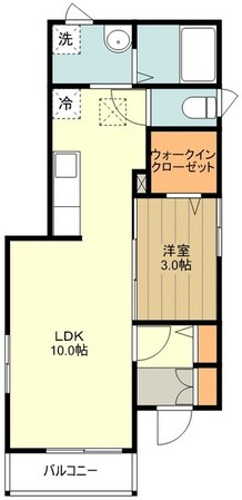 リヴェール玉川上水の物件間取画像